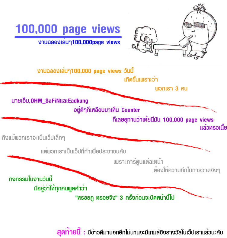 งานฉลองเล่นๆ 100,000 page views